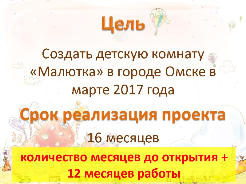 Цель Создать детскую комнату «Малютка» в городе Омске в марте 2017 года Срок реализация